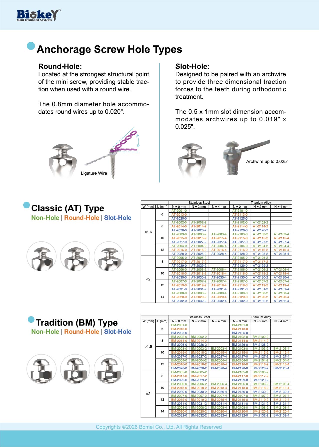Biokey 2026 catalog — page 5