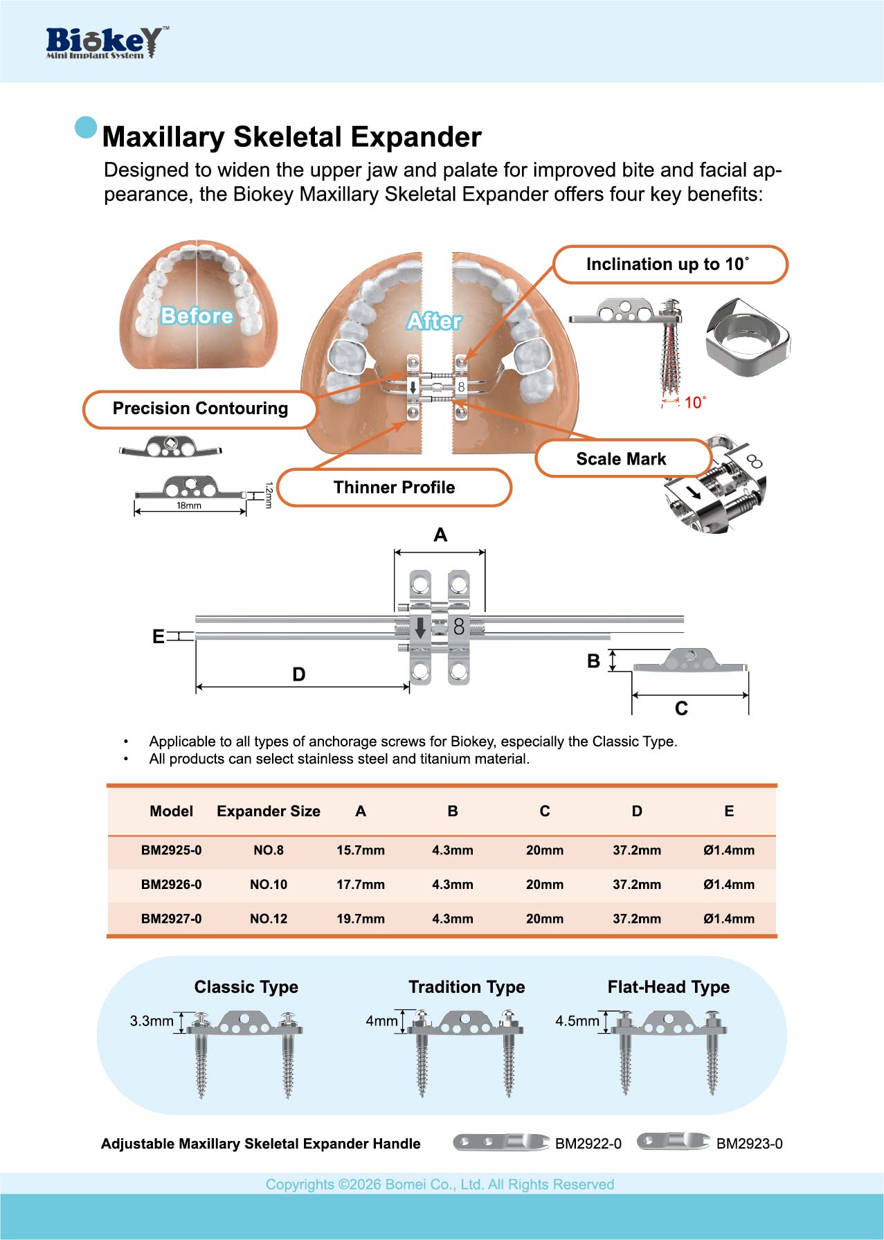 Biokey 2026 catalog — page 9